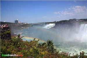  نمایی  از  آبشار  نیاگارا.  در  این  تصویر  رنگین‌کمان‌ها  و  پل  ارتباطی  بیم  آمریکا  و  کانادا  به  نام  Rainbow  Bridge  مشاهده  می‌شود. 